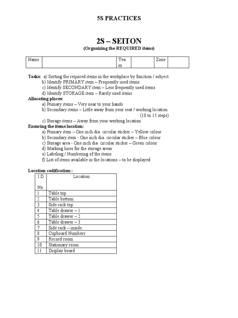 2S Implentation Format | PDF