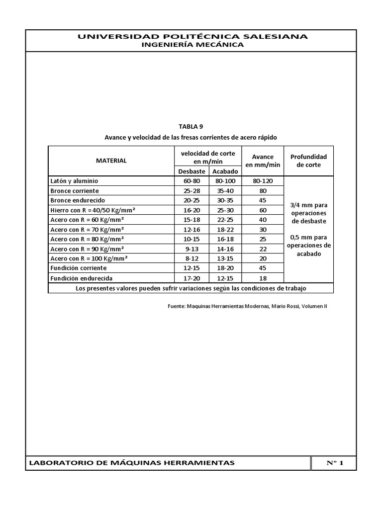 tabla-de-avance-y-velocidades-en-fresado-pdf