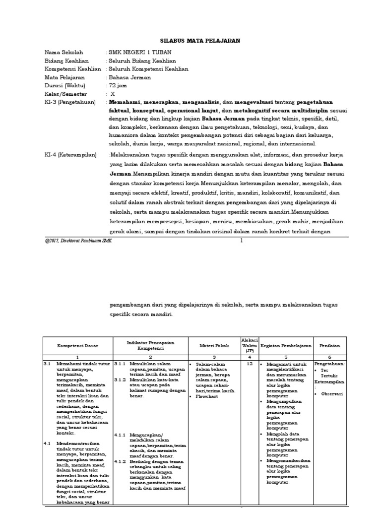 Silabus Bahasa Jerman KLS X PDF