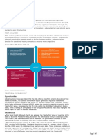 PEST Analysis The USA