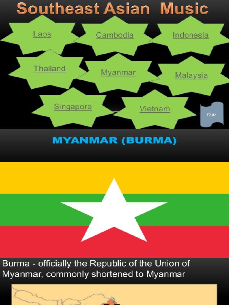 Music of Myanmar PDF
