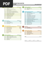 LEED v5 Scorecard for Interiors | PDF | Green Building | Sustainable ...