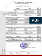 Jadwal Kuliah Agribisnis Ganjil 2022-2023