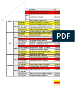 Lista de Electores