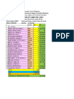 Grade 8 Report Card for Benito MNHS