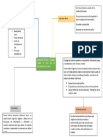 Cómo Citar Autores