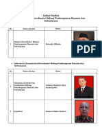 Daftar Pejabat Kementerian Koordinator Bidang Pembangunan Manusia dan Kebudayaan