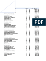 Data Mei Based Inv