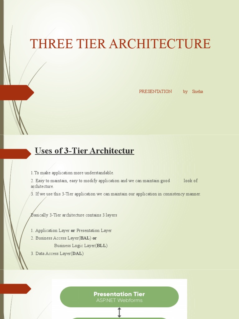 A Detailed Explanation of the Three Tier Architecture Model for ...