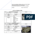 Batuan Piroklastik - Muhamad Fauzi Al Hakim - 2148