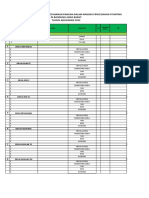 Daftar Peserta Bimtek Ketahanan Pangan Bandung 2022