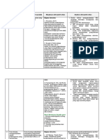 LK. 2.1 Eksplorasi Alternatif Solusi