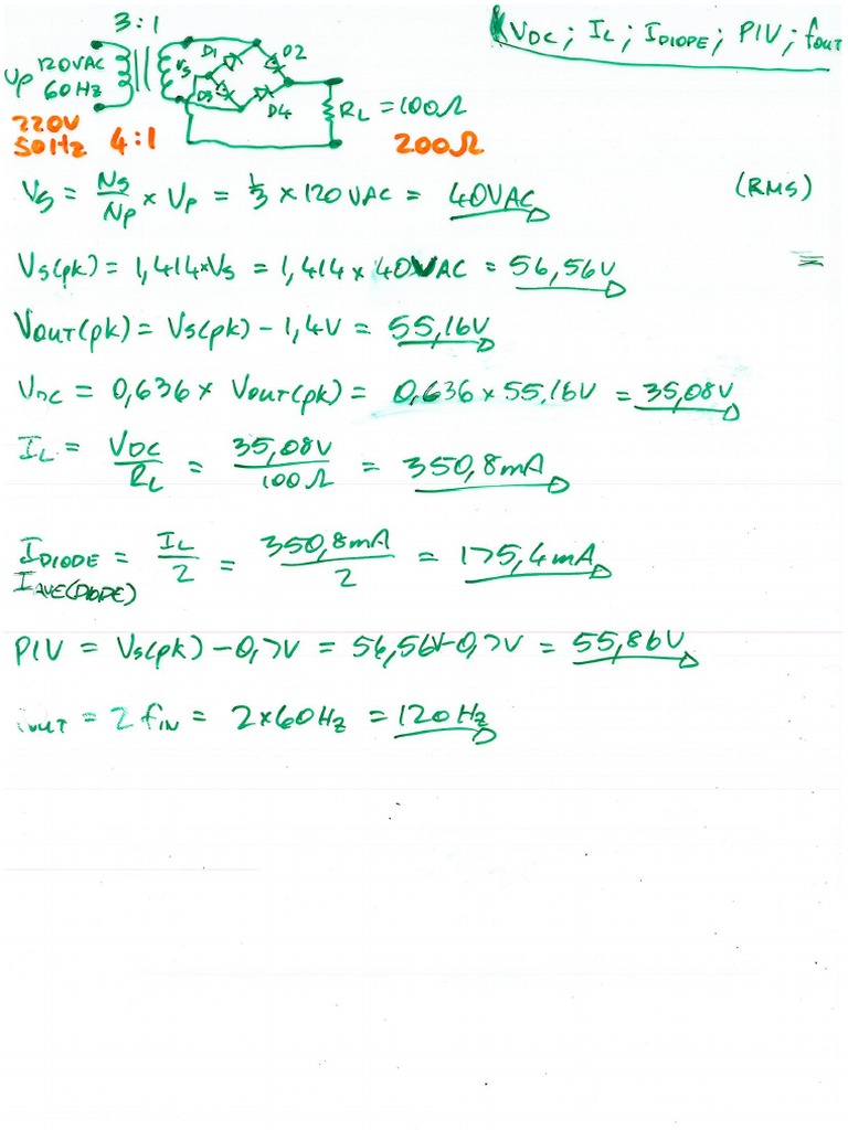 Bridge Rectifier Example (Unfiltered) PDF