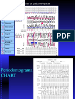 formato periodontograma (1)