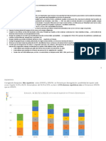 Esquema Intervención Sobre Lomloe y Atención A La Diversidad V1