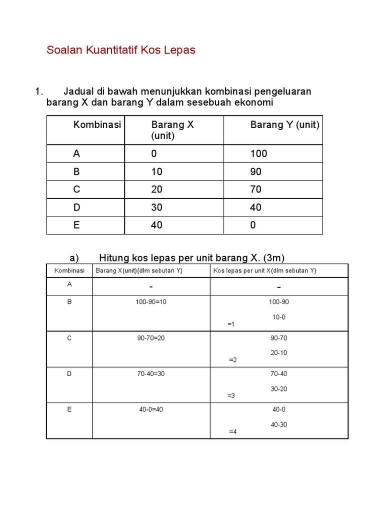 Soalan Kuantitatif Kos Lepas | PDF