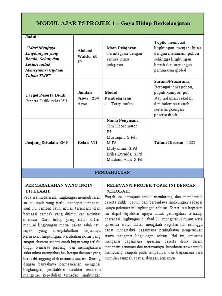 Modul Ajar P5 Tema 1 Pdf