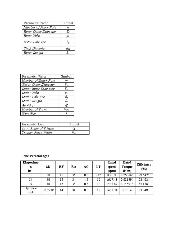 Parameter Rotor | PDF | Technology & Engineering