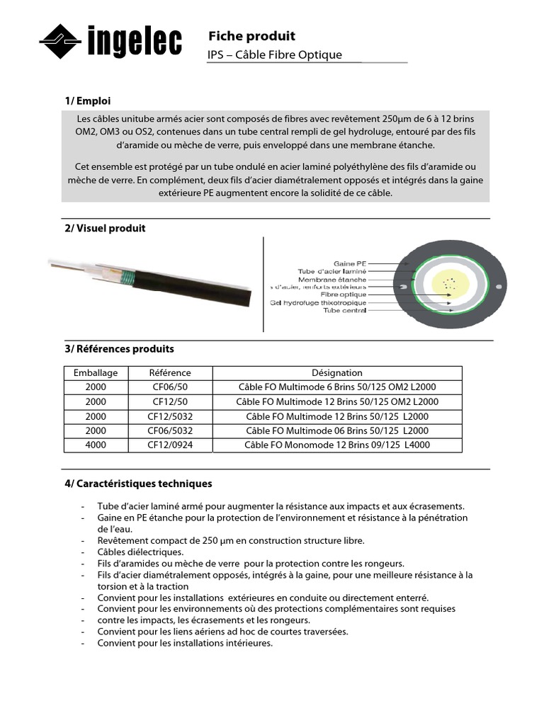 Cable FO | PDF | Fibre optique | Câble coaxial