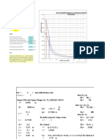 Available Moment Vs Unbraced Length Per 13th Ed. Manual (Unprotected)