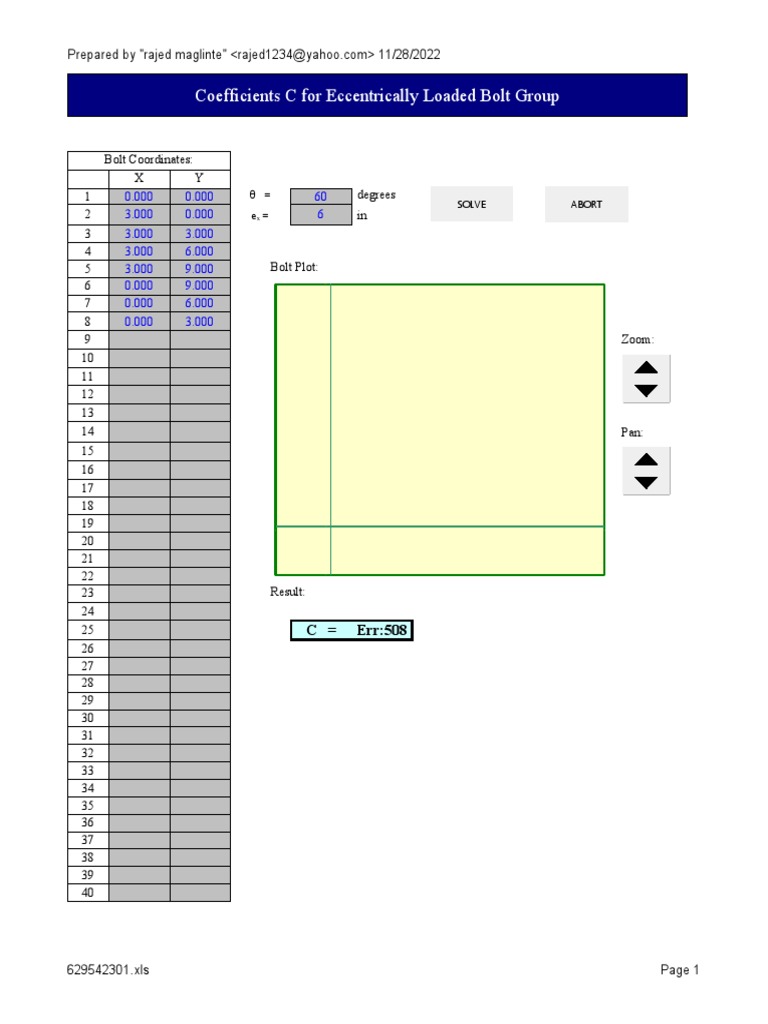 Eccentrically Loaded Bolt Group Analysis | PDF