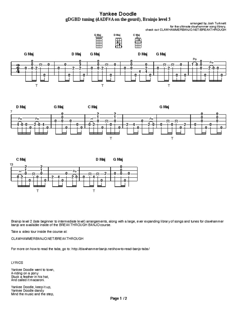Clawhammer Banjo TAB For YANKEE DOODLE PDF