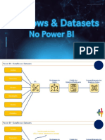 05-29 - Dataflows e Datasets