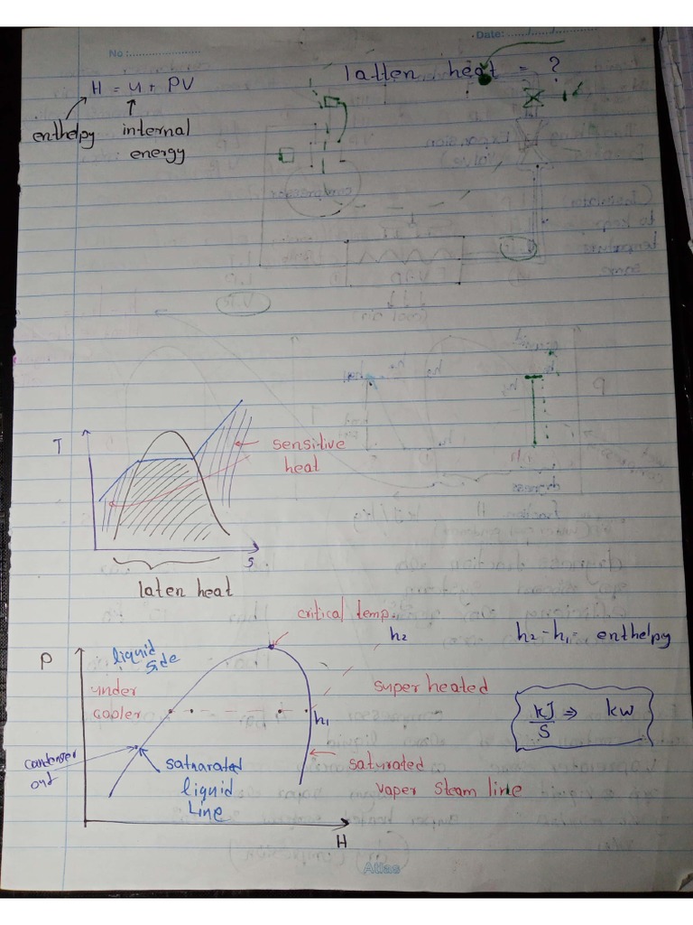 Refrigeration Notes PDF