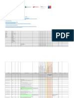 Matriz de Permisos 201013