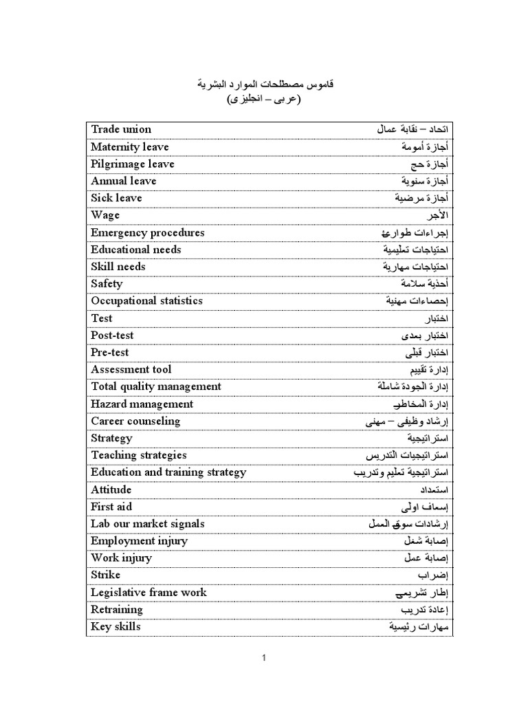 Most Common HR Terminology - HR Leaders | PDF