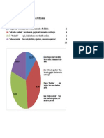 Correção Do Perfil Cerebral