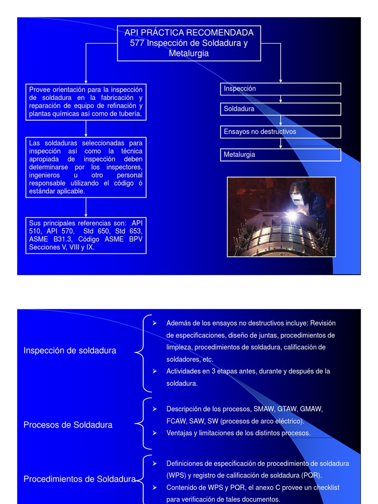Inspección y Metalurgia en Soldadura API 577 | PDF | Ciencia y ...