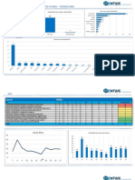 Informe GLPI Mesa de Ayuda 27 Septiembre 2022-20220928