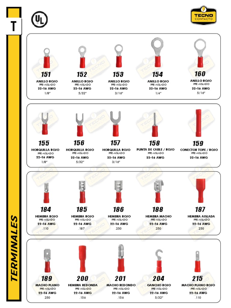 Guía de Terminales Electricos, PDF, Electricidad