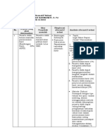 LK. 2.1 Eksplorasi Alternatif Solusi