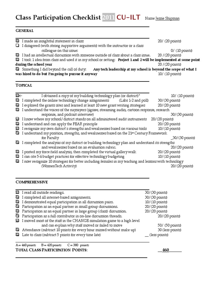 Jessie Shipman's Class Participation Report | PDF | Cognition | Pedagogy