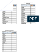 Data Vaksin Kuang 4