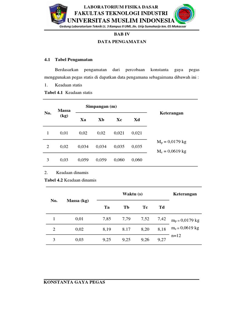 Perhitungan Konstanta Gaya Pegas | PDF