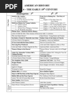 Download Unit4-Early19Century by Shower of Roses SN61082142 doc pdf