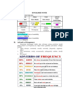 7th Catatan Penting for Students (2)