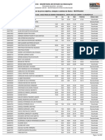 Resultado preliminar processo seletivo SED/SC 2022