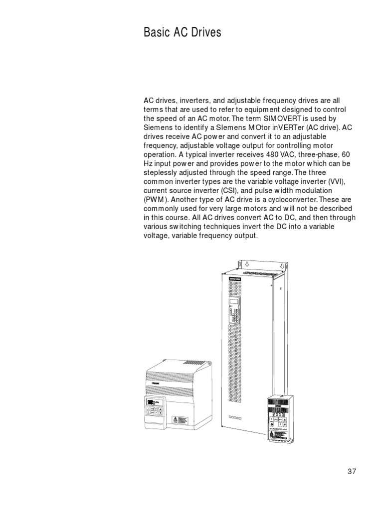 AC Drive Basics for Engineers | PDF | Power Inverter | Rectifier