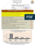 Difusión de Informe SBC Sem 41