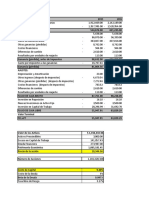 Análisis financiero 2011-2015 empresa UF