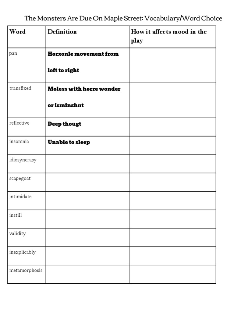 Vocabulary and Themes in Maple Street | PDF | Psychological Concepts |  Psychology