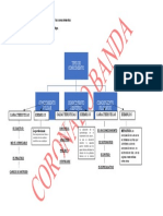 Tarea 3