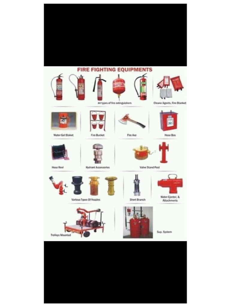 Fire Fighting Equipment PDF