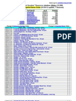 Early "Oldies But Goodies" Resource Jukebox Undex, Segregated Name Order