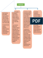 Competencias integrales