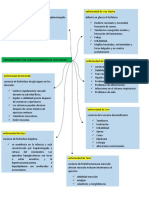 Enfermedades